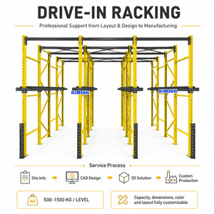 Drive-in Racking System Modular Design Extendable Lane Pallet Rack