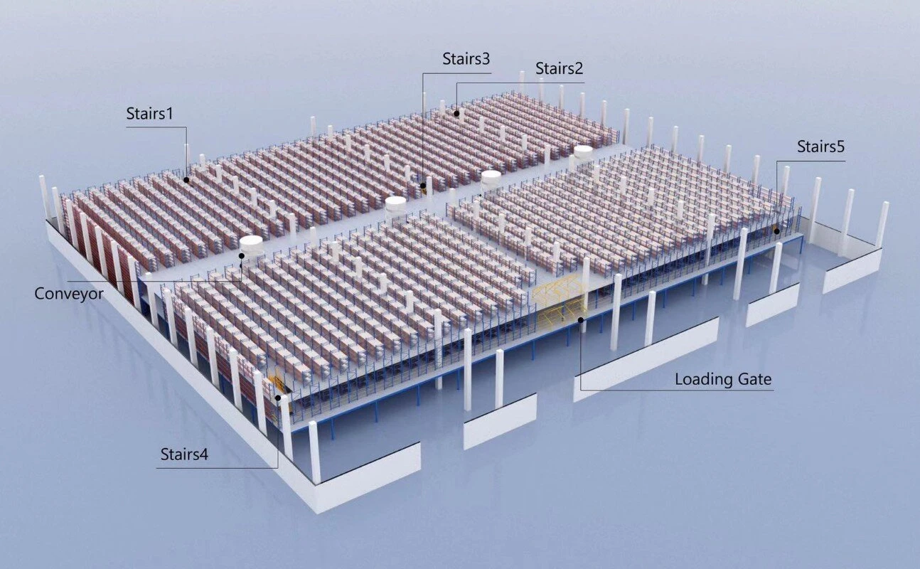 Custom industrial cantilever pipe racking project by Remprack